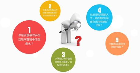 石家庄了解网络营销的课程知识去哪里?